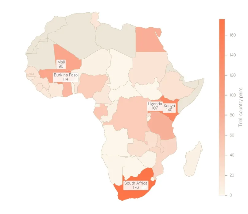 Figure 5. Geographical location of clinical trials in Africa, 2001–2025