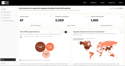Pipeline visual for article overview
